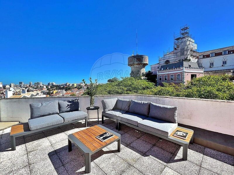 Apartamento T1 à venda em Penha de França, Lisboa RE/MAX Portugal